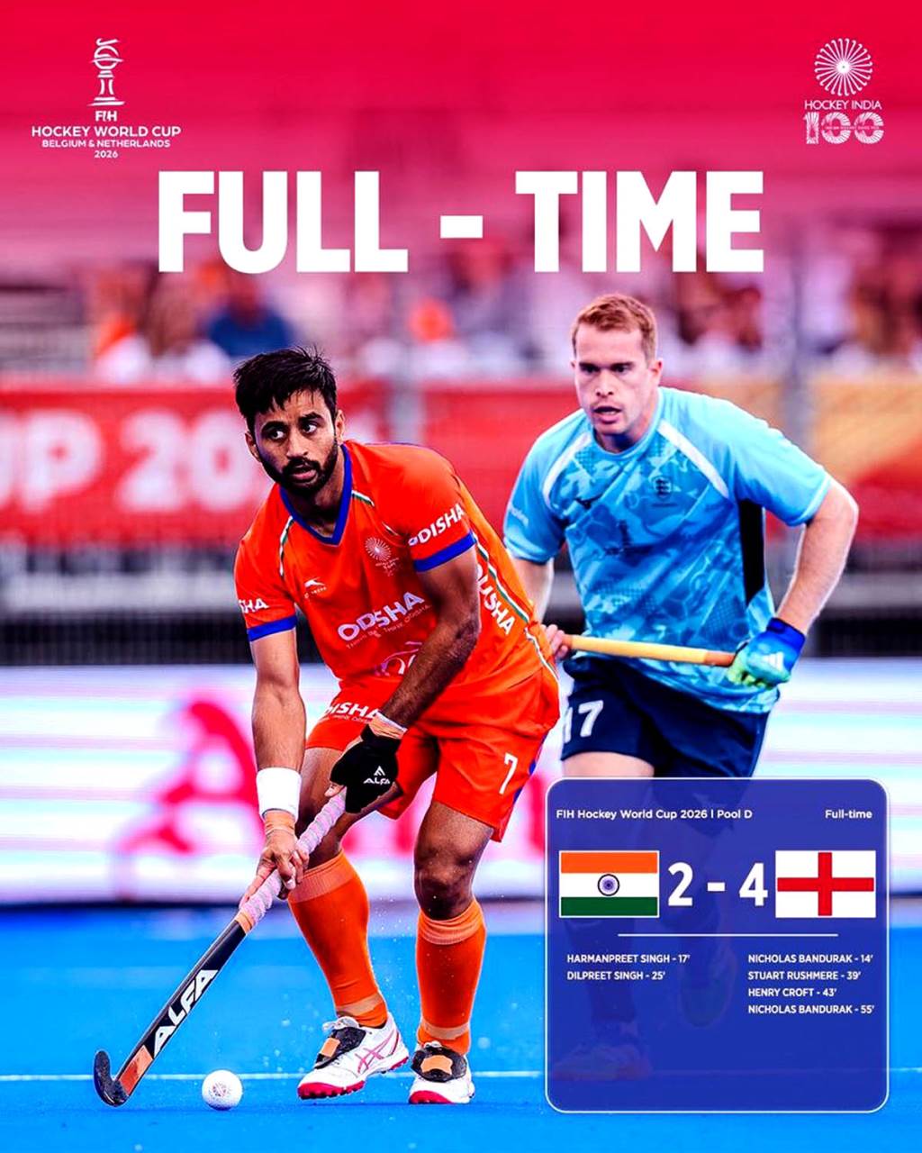 England defeated the Indian mens hockey team 24